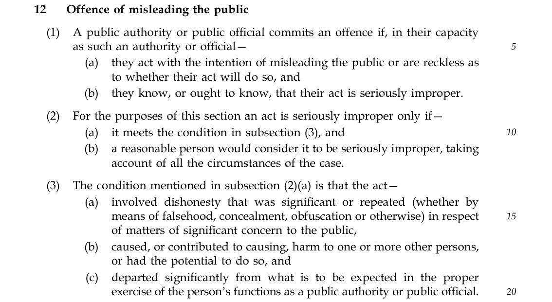 Clause 12(1) to (3), HL Bill 42, page 13.